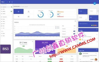 網絡版直銷軟件與直銷網站建設 價格、型號規格與軟件銷售全解析
